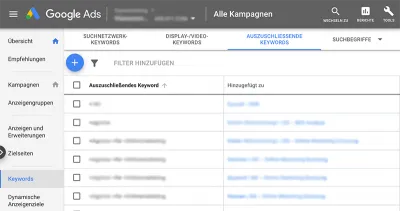 Negative Keywords – Was ist das?